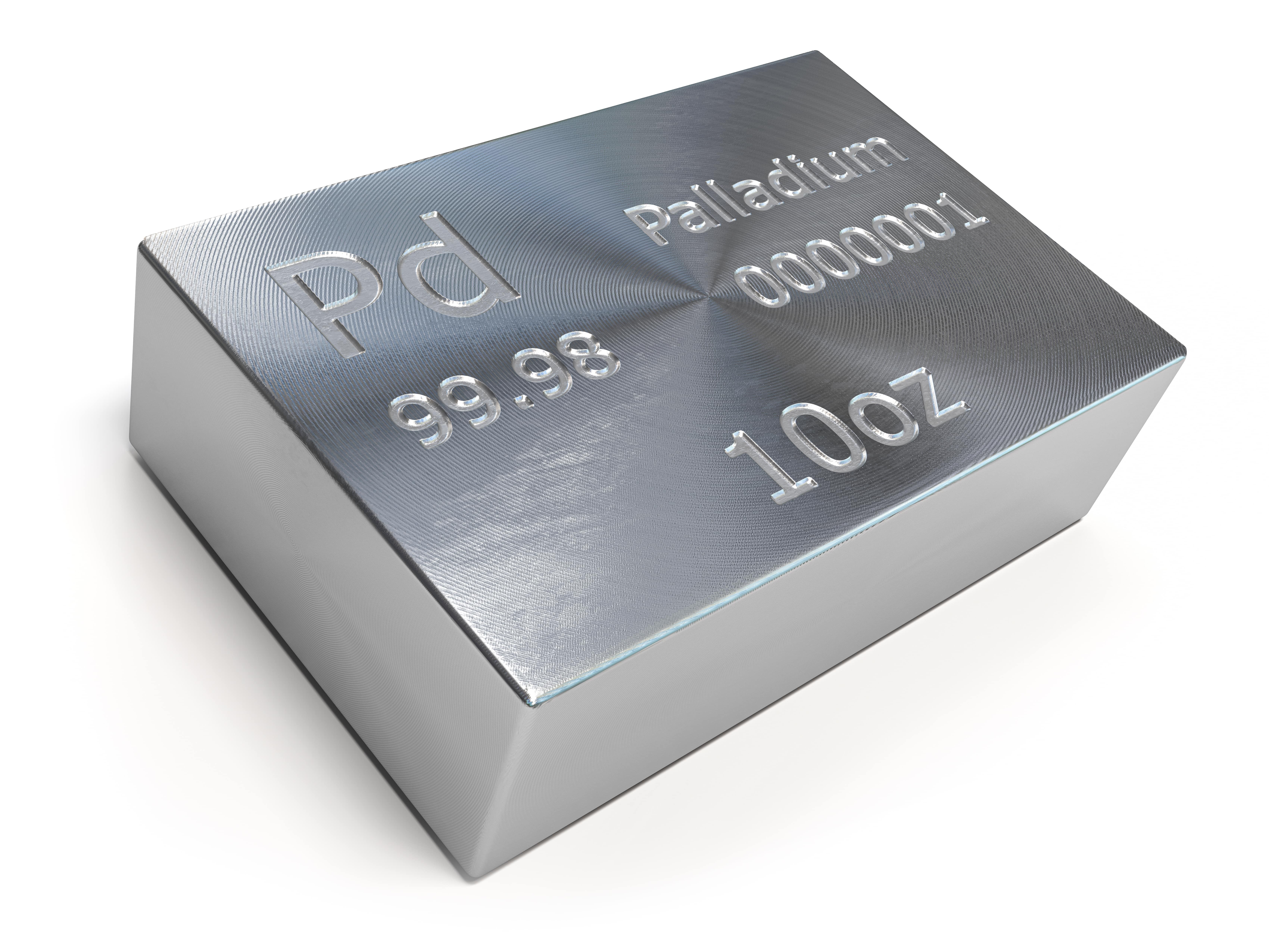 Iridium Ankauf